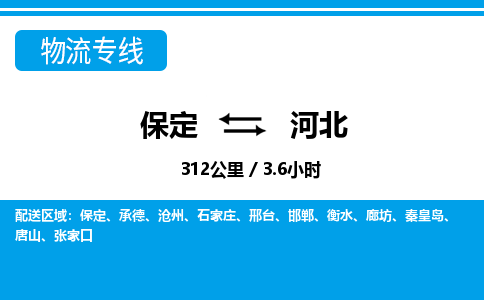 保定至河北貨運(yùn)專線:物流專線上門取貨「時間準(zhǔn)時」 保定至河北貨運(yùn)專線:物流專線上門取貨「時間準(zhǔn)時」