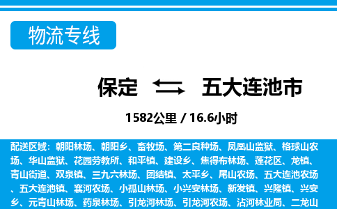 保定至五大連池市貨運專線:裝修材料運輸專線「快運直達」 保定至五大連池市貨運專線:裝修材料運輸專線「快運直達」