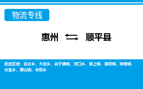 惠州到順平縣物流專線_惠州至順平縣物流公司_惠州到順平縣貨運專線 惠州到順平縣物流專線_惠州至順平縣物流公司_惠州到順平縣貨運專線