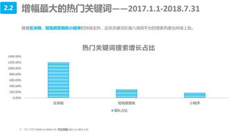 《豬八戒網發布中小微企業互聯網服務白皮書 破解行業痛點，賦能數字化轉型》
